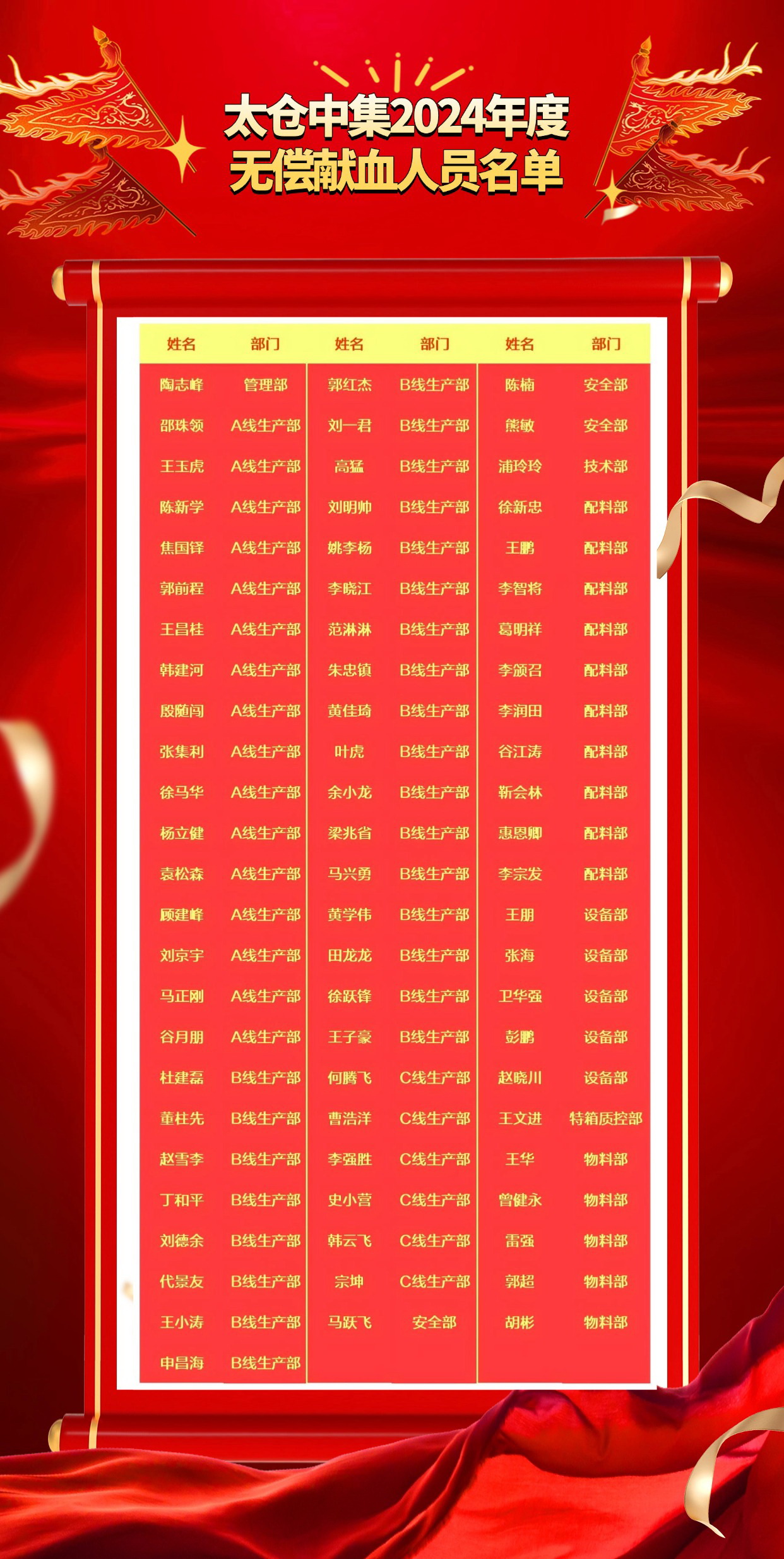 企業(yè)商務(wù)員工軍令狀協(xié)議手機(jī)海報 (5) 企業(yè)商務(wù)員工軍令狀協(xié)議手機(jī)海報 (5)